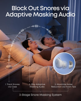Soundcore Sleep A30 customizable sleep solution with reminders and alarms