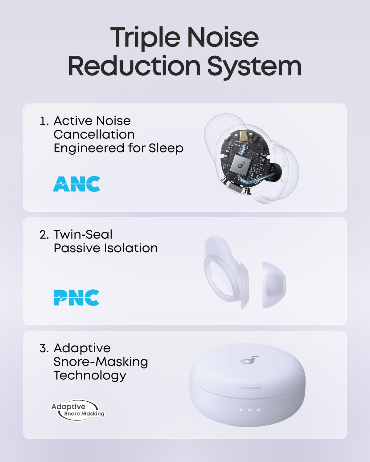 Soundcore Sleep A30 Special charging case closed ready for travel and naps