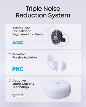 Soundcore Sleep A30 Special charging case closed ready for travel and naps