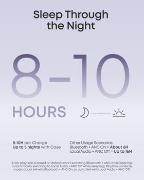 Soundcore Sleep A30 Special snore masking technology reduces night interruptions