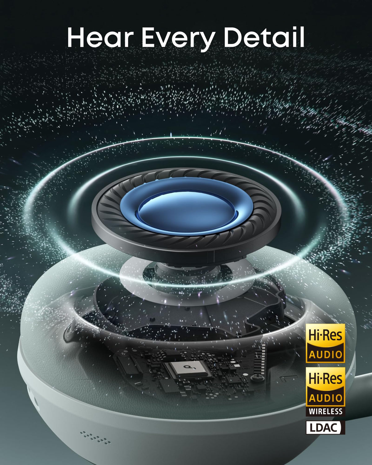 Soundcore Space 2 ear cushions soft providing plush comfort for extended wear