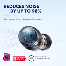 Soundcore Space A40 earbud closeup revealing touch controls and sleek finish for comfort