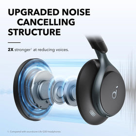 Soundcore Space One Abyss Black noise-cancelling architecture blocks distractions on commutes.
