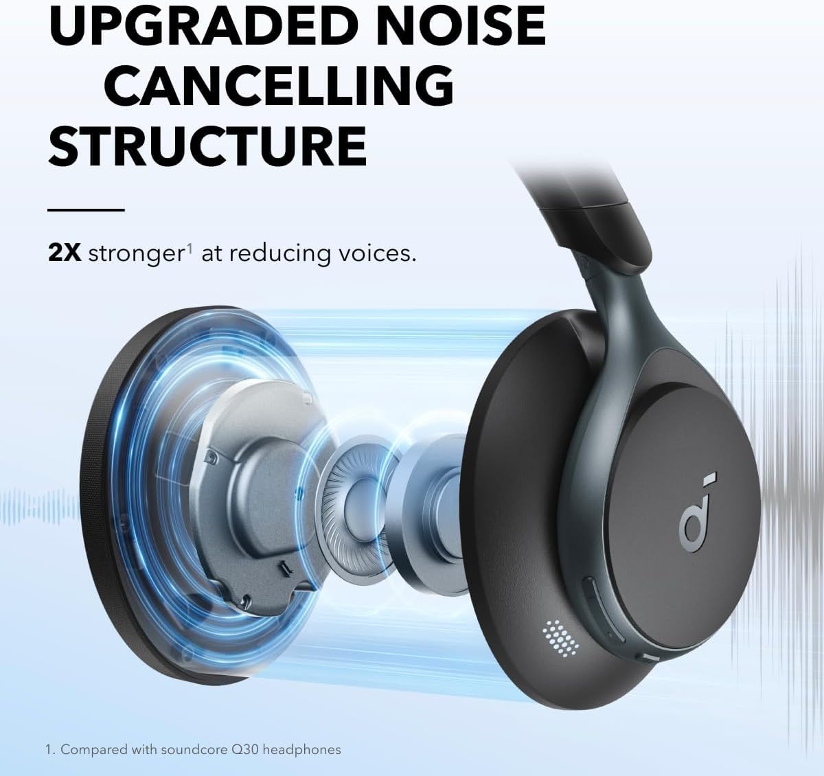 Soundcore Space One side view highlighting lightweight, comfortable form for daily wear.
