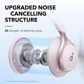Soundcore Space One ear cups rotated, demonstrating adjustable fit for comfort.