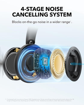 Space One Pro LDAC Hi-Res audio for rich, detailed sound.