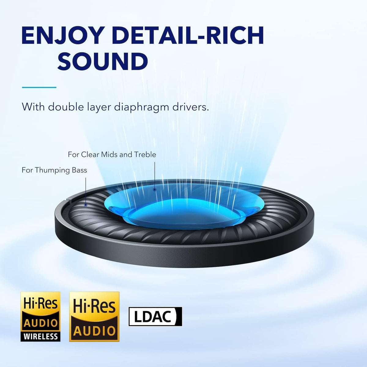 Soundcore Space Q45 40mm driver delivers deep bass and clear highs.