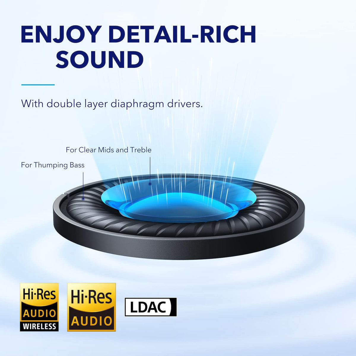 Soundcore Space Q45 up to 50 hours of ANC playback on a single charge.
