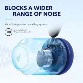 Soundcore Space Q45 folded for travel compact storage and portability.