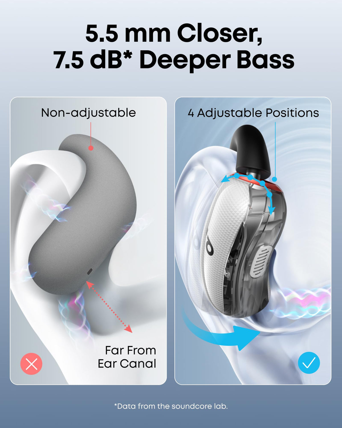 Soundcore V40i microphone array detail for clearer AI-assisted calls