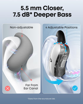 Soundcore V40i microphone array detail for clearer AI-assisted calls