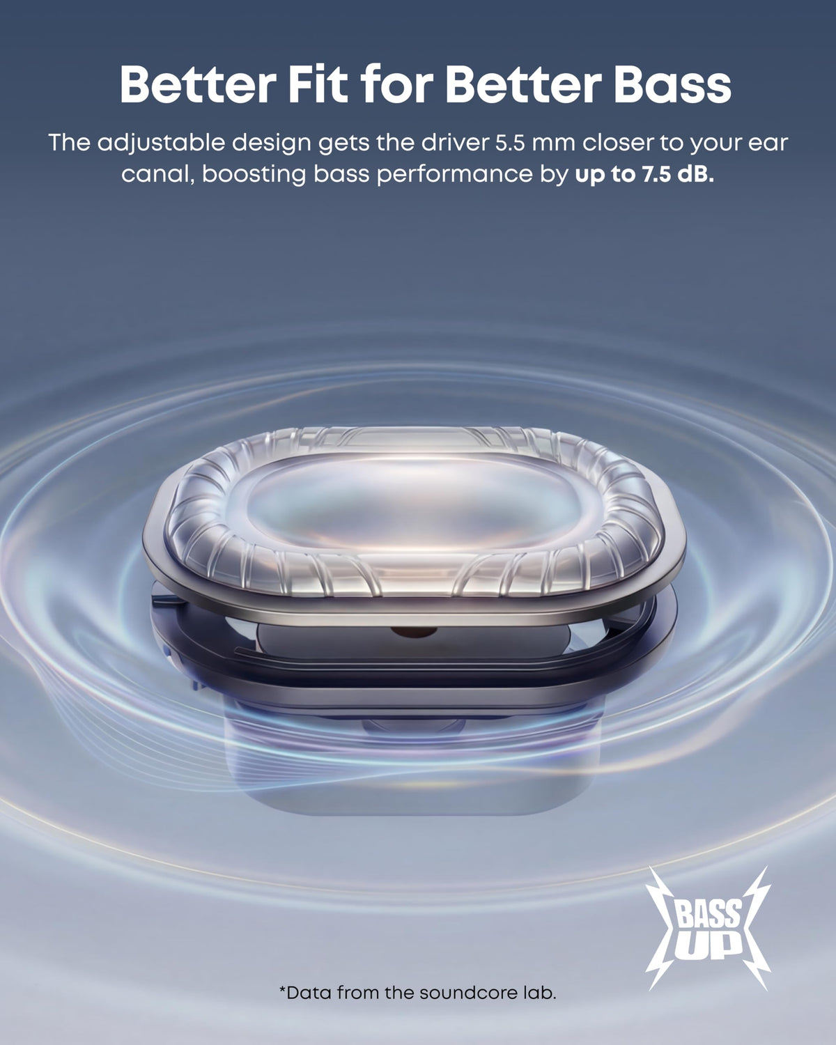 Soundcore V40i with water droplets illustrating IP55 protection for outdoor use