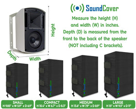 SoundCover compatibility with models like Klipsch and Bose