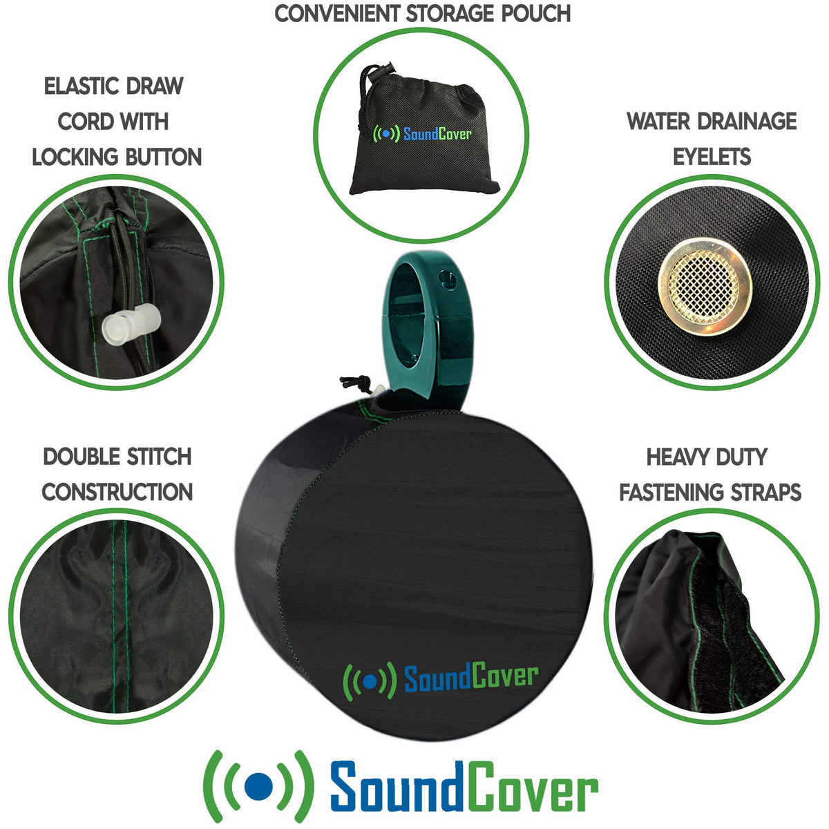 SoundCover double stitched seams visible on marine speaker cover
