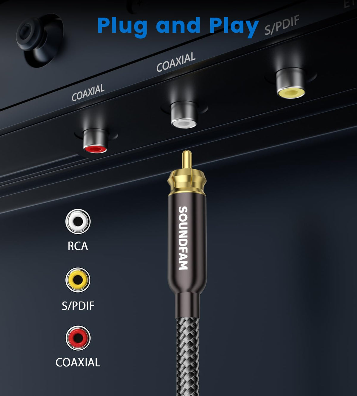SoundFam double-shielded RCA audio cable minimizes hum and RF interference.