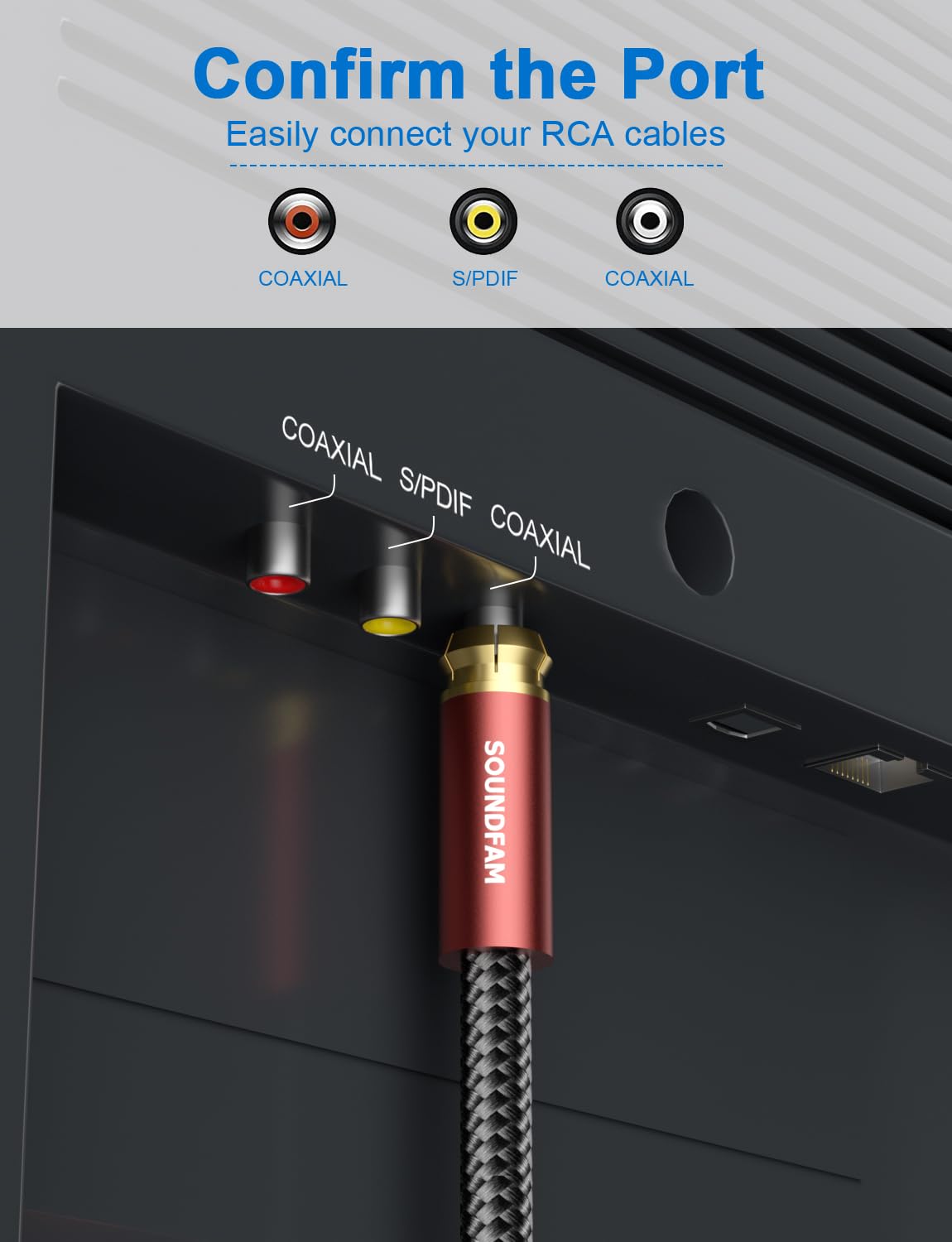 SOUNDFAM dual-shielding cable shows copper braid and aluminum foil for noise reduction.