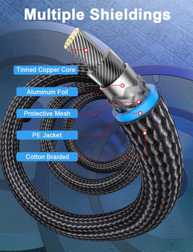 SOUNDFAM gold-plated RCA connectors ensure reliable signal transfer and corrosion resistance.