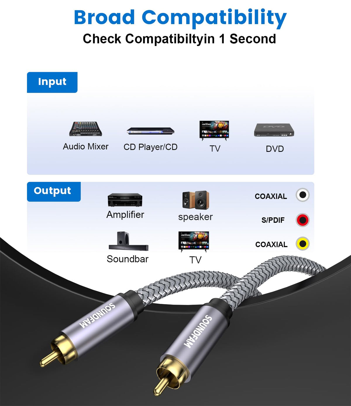 SOUNDFAM gold-plated plug close-up for corrosion resistance