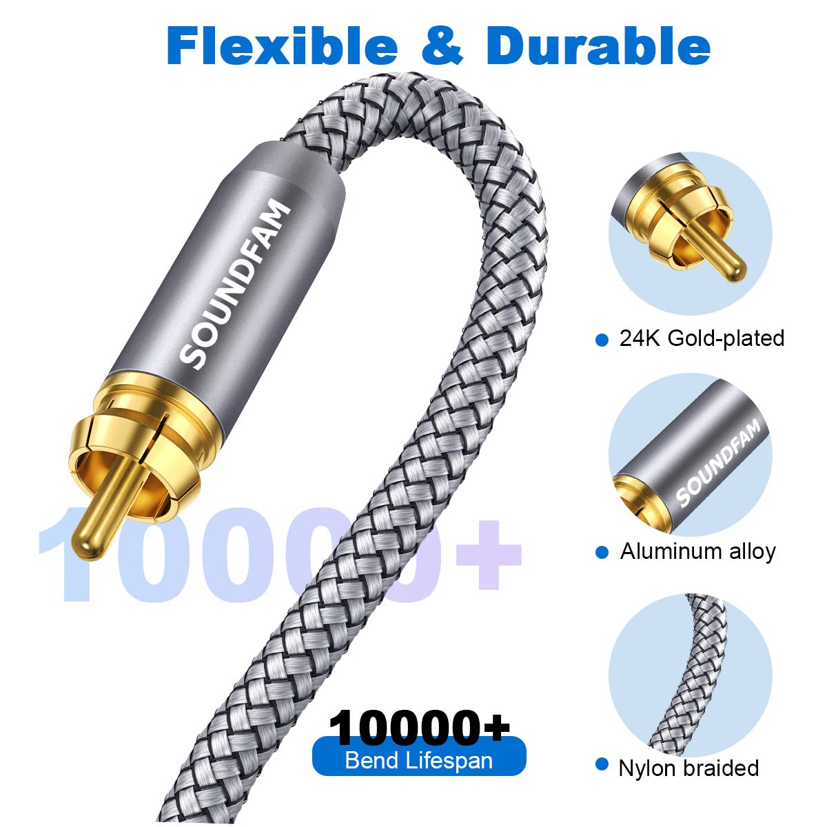 SOUNDFAM grip-molded connectors ensure a stable connection.