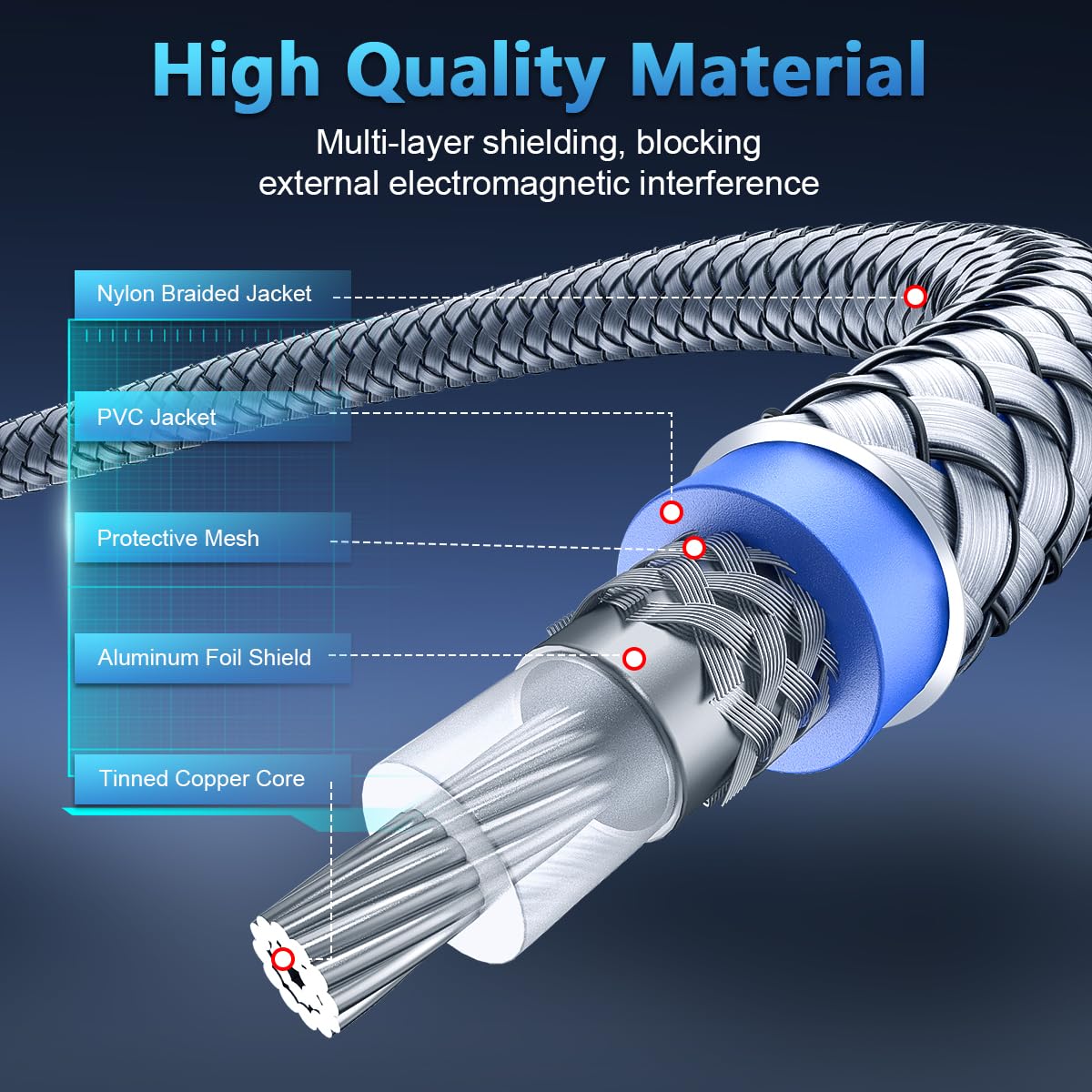 SOUNDFAM cable length laid out for scale and flexible routing benefit