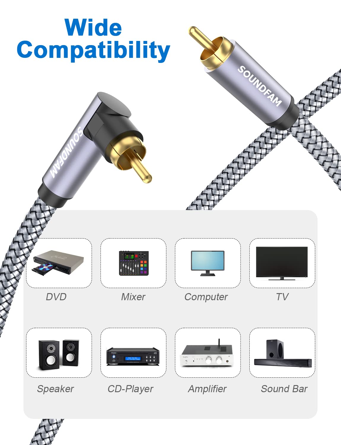 SOUNDFAM right-angle connector close-up shows easy routing in tight setups.