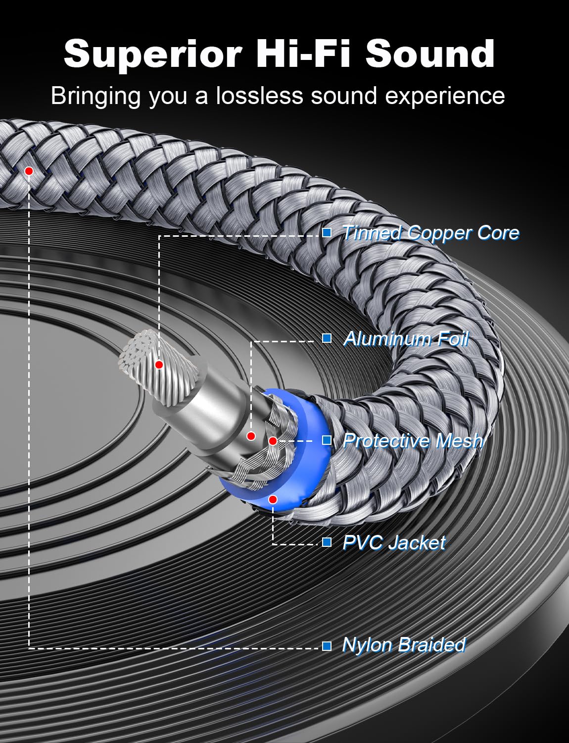 SOUNDFAM right-angle subwoofer cable installed in a compact setup.
