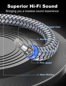 SOUNDFAM right-angle subwoofer cable installed in a compact setup.
