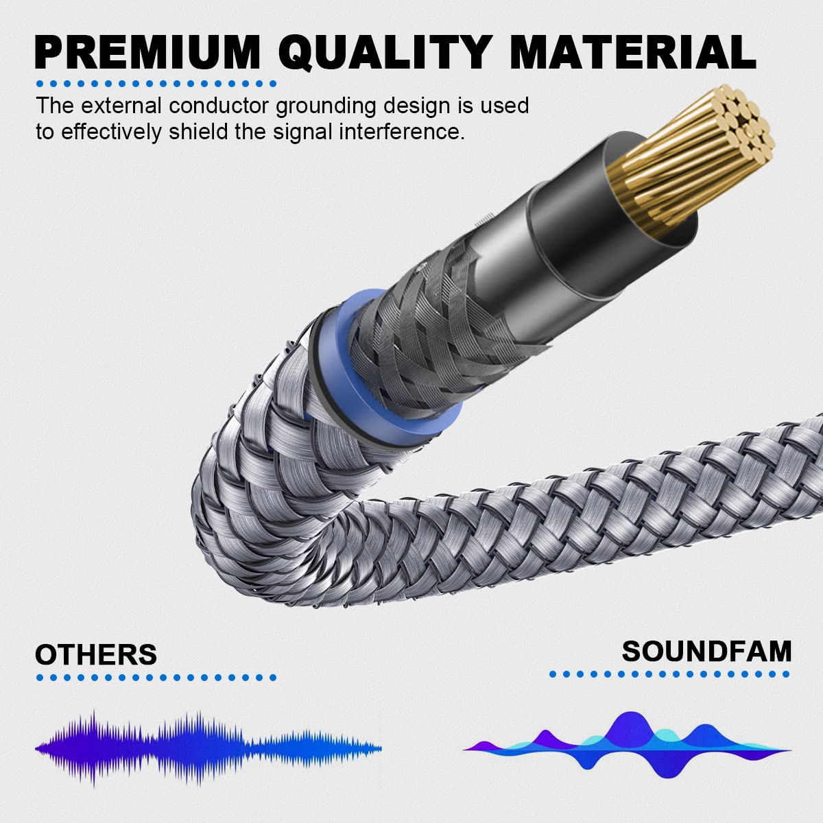Seven-layer shielding with nylon jacket protects signal in busy setups.