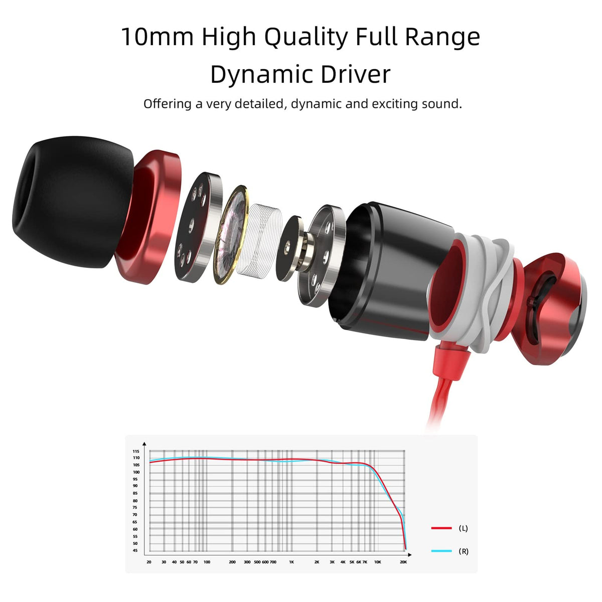 SoundMAGIC E10 gold-plated plug ensures stable connections