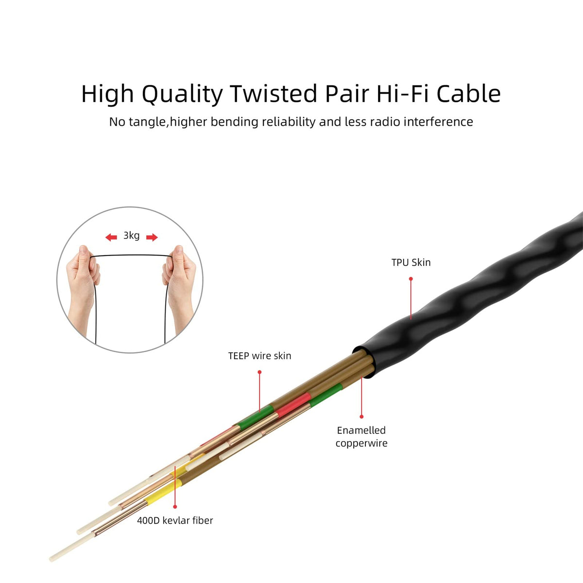 SoundMAGIC E10 gold-plated plug ensures stable connections.