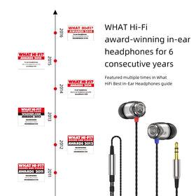 SoundMAGIC E10 hi-fi cable reduces tangles and improves durability.
