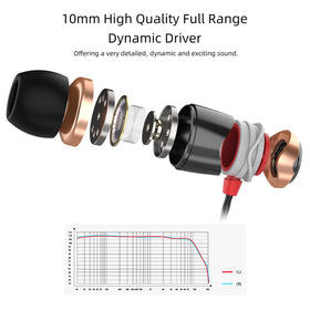 SoundMAGIC E10 in-ear fit provides secure, comfortable wear.