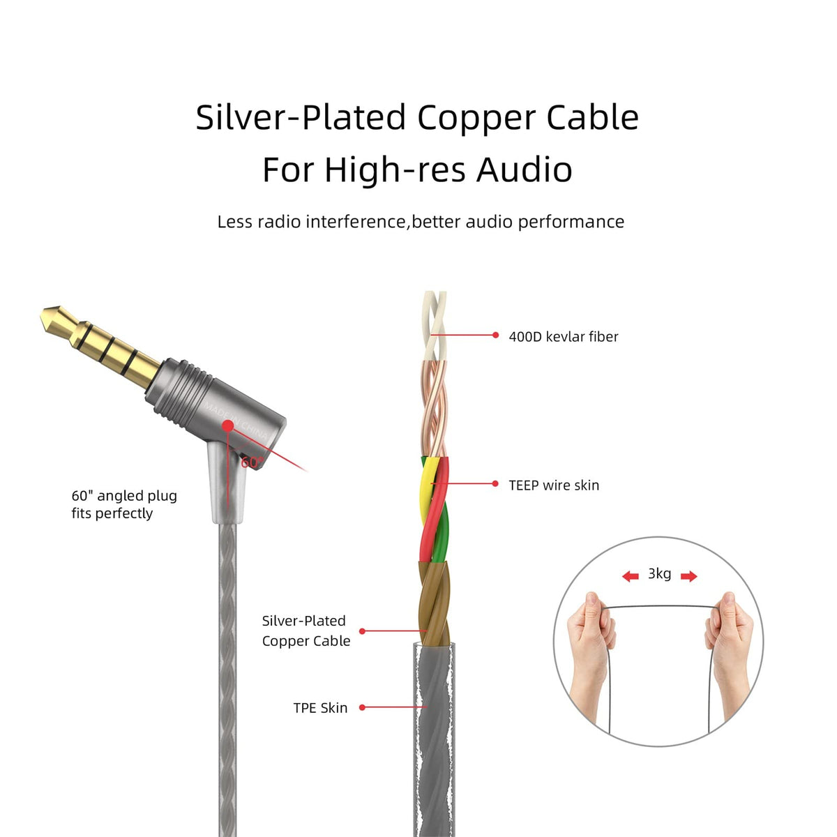 SoundMAGIC in‑ear fit with silicone tips demonstrating secure seal and isolation