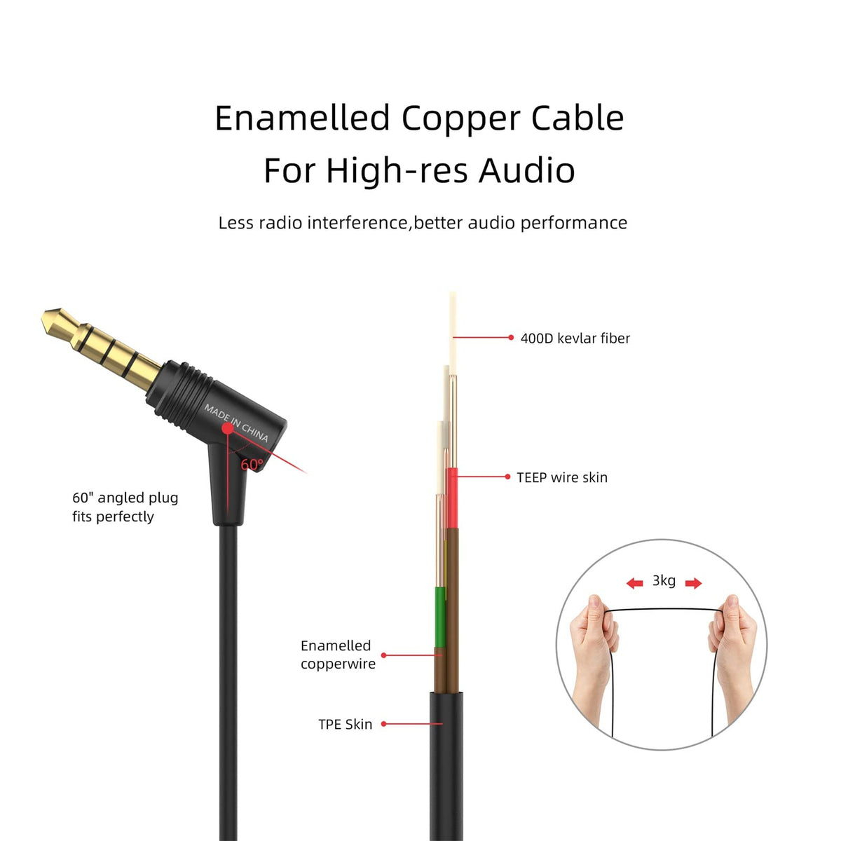 SoundMAGIC earbuds next to a coin for scale to show compact size and portability benefit