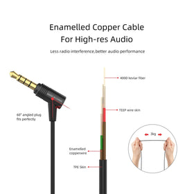 SoundMAGIC earbuds next to a coin for scale to show compact size and portability benefit