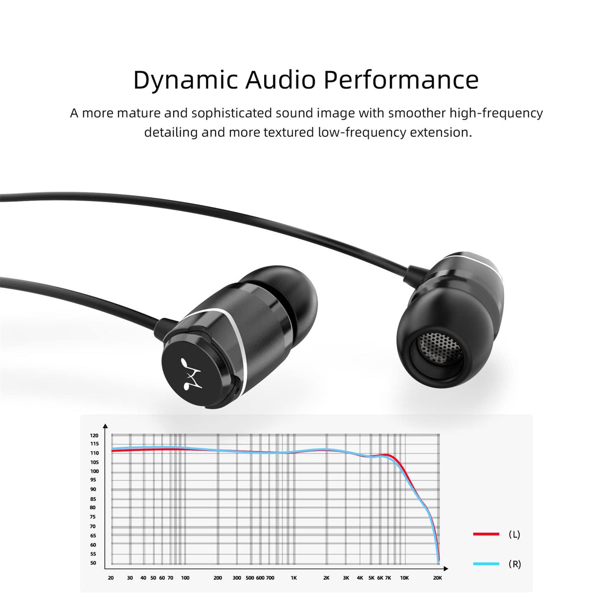 SoundMAGIC textured hand-painted finish closeup showing refined look and tactile quality