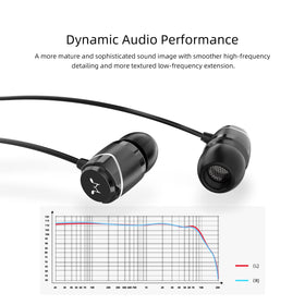 SoundMAGIC textured hand-painted finish closeup showing refined look and tactile quality