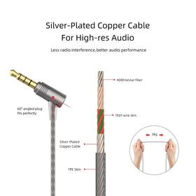 SoundMAGIC earbuds beside size comparison showing fit options for comfort