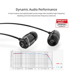 SoundMAGIC assorted eartips displayed for customizable comfortable fit