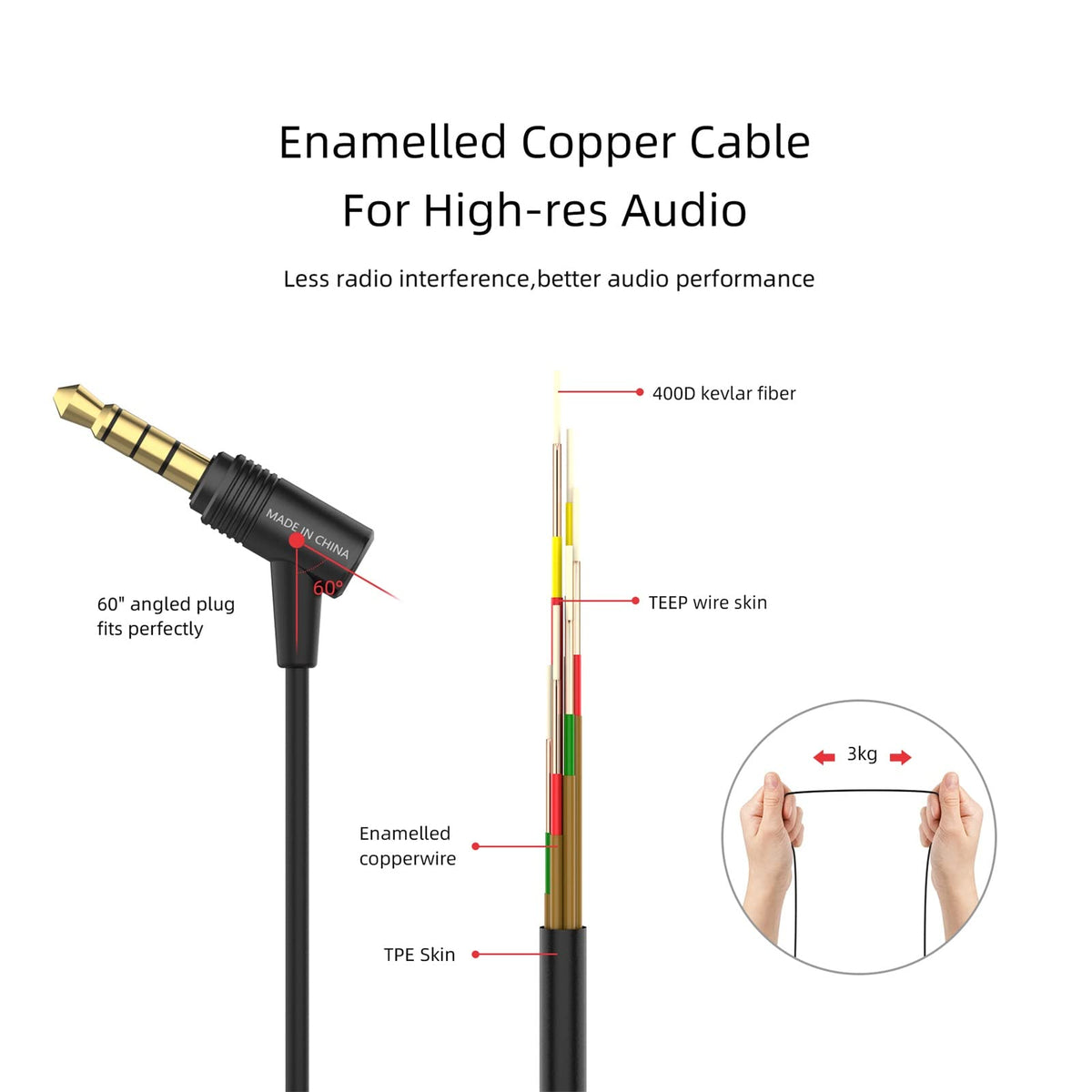 SoundMAGIC earphones in use during commute providing noise isolation