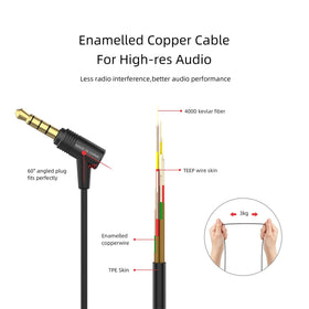 SoundMAGIC earphones in use during commute providing noise isolation