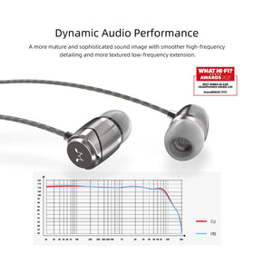 SoundMAGIC inline remote and mic close-up enabling hands-free call convenience