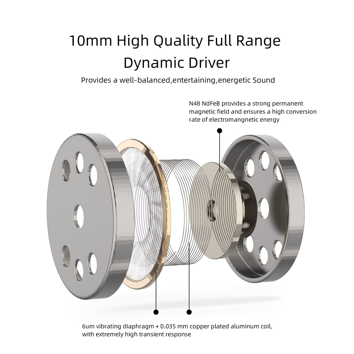 SoundMAGIC silver-plated cable detail demonstrating high-res signal benefit