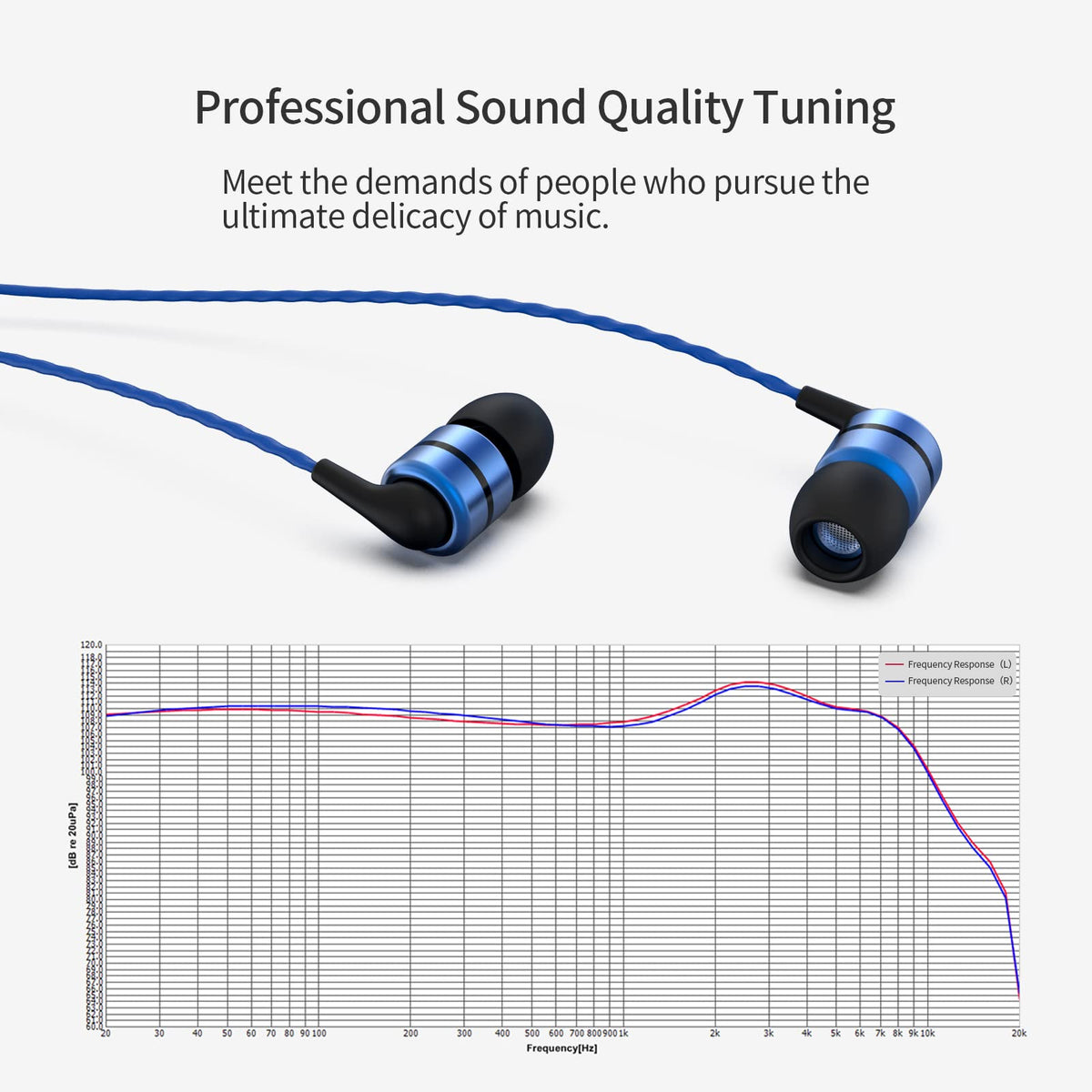 SoundMAGIC view of driver area texture illustrating precise driver design and improved clarity