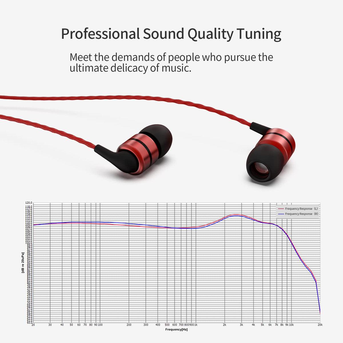 SoundMAGIC internal driver detail highlighting precise audio reproduction benefit