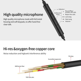 SoundMAGIC ear tips fit close-up showing comfortable secure seal