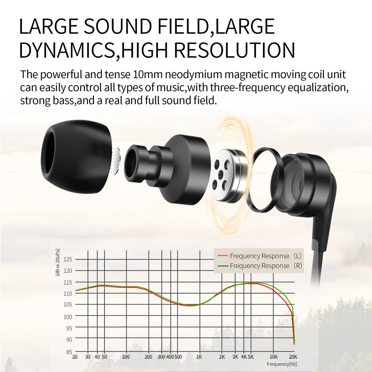 SoundMAGIC inline controller with mic for easy call control