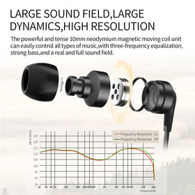 SoundMAGIC inline controller with mic for easy call control