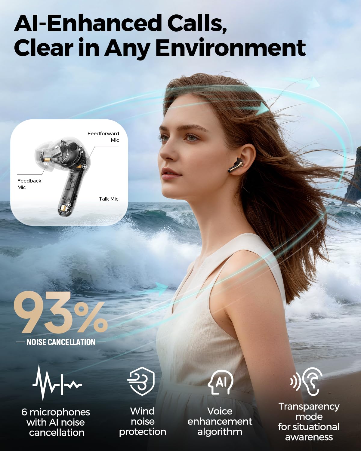 SoundPEATS Air5 Pro+ ANC indicator illustrating 55 dB noise reduction