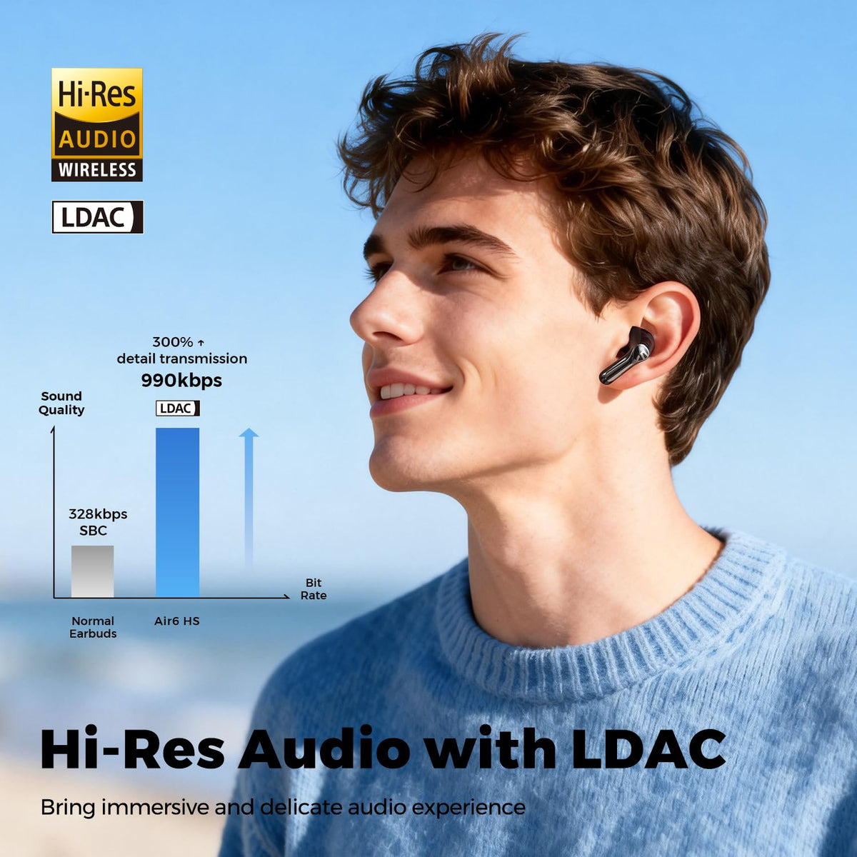 SoundPEATS Air6 HS driver close-up showing 13mm triple-magnet detail for richer sound